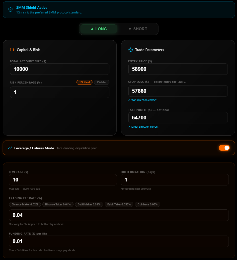 Smart Money Moves risk and sizing calculator inputs